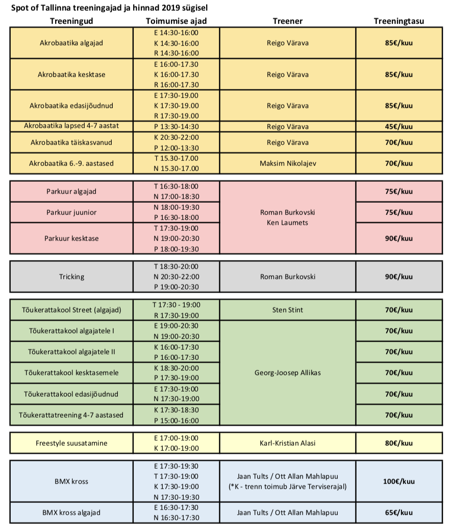 Screenshot 2019-10-07 at 12.20.50